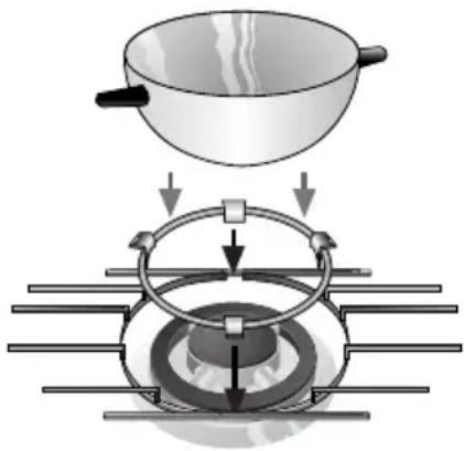 SIEMENS EP626PB90E - Additional pan support: - 1