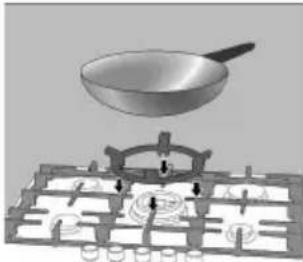 BOSCH PRP626M90E - Zusatzrost Wok - 1