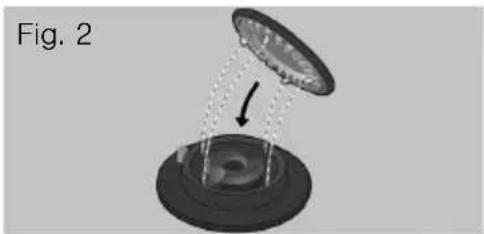 BOSCH PRP626M90E - Inhalt - 1