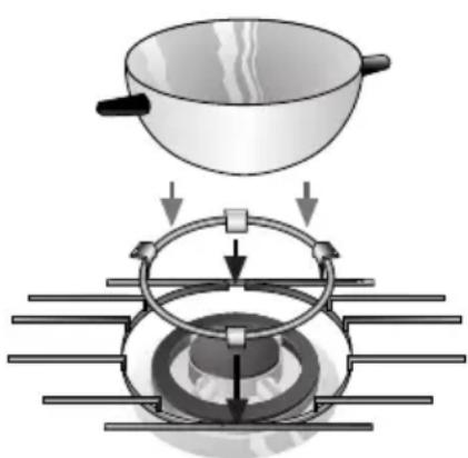SIEMENS EP726QT90E - Additional pan support: - 1