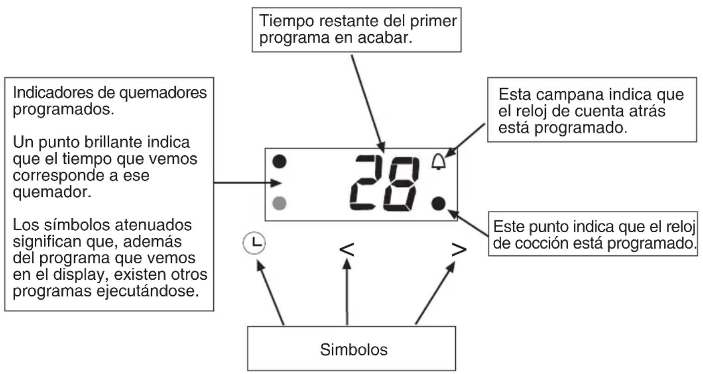 SIEMENS EP726QT90E - El display digital - 1