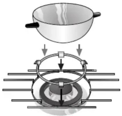 SIEMENS EP726QT90E - Zusatzroste: - 1