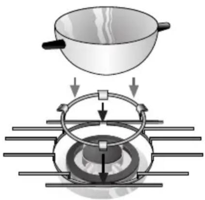 SIEMENS EP726QT90E - Parrillas Supletorias: - 1