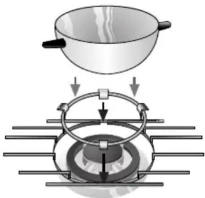 SIEMENS EP726QT90E - Grilles supplémentaires: - 1