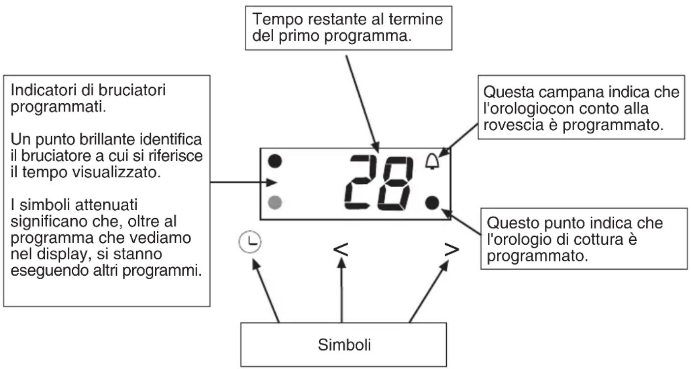 SIEMENS EP726QT90E - II display digitale - 1