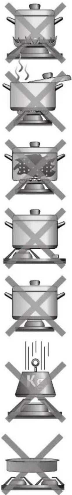 BOSCH PPC626B20E - Não - 1