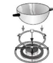 BOSCH PPC626B20E - SI - 11