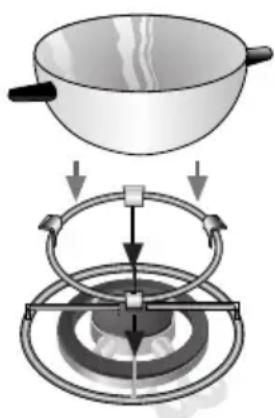 BOSCH PPC626B20E - Parrillas Supletorias: - 1