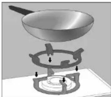 BOSCH PSA326B20E - Wok Izgara eki - 1