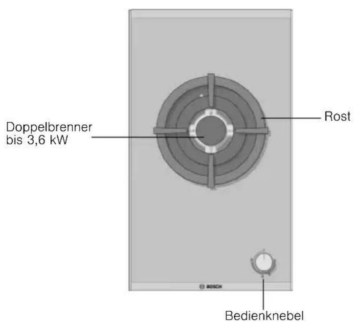 BOSCH PSA326B20E - Ihr neues Gerät - 2