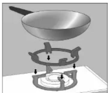 BOSCH PSA326B20E - Zusatzrost Wok - 1