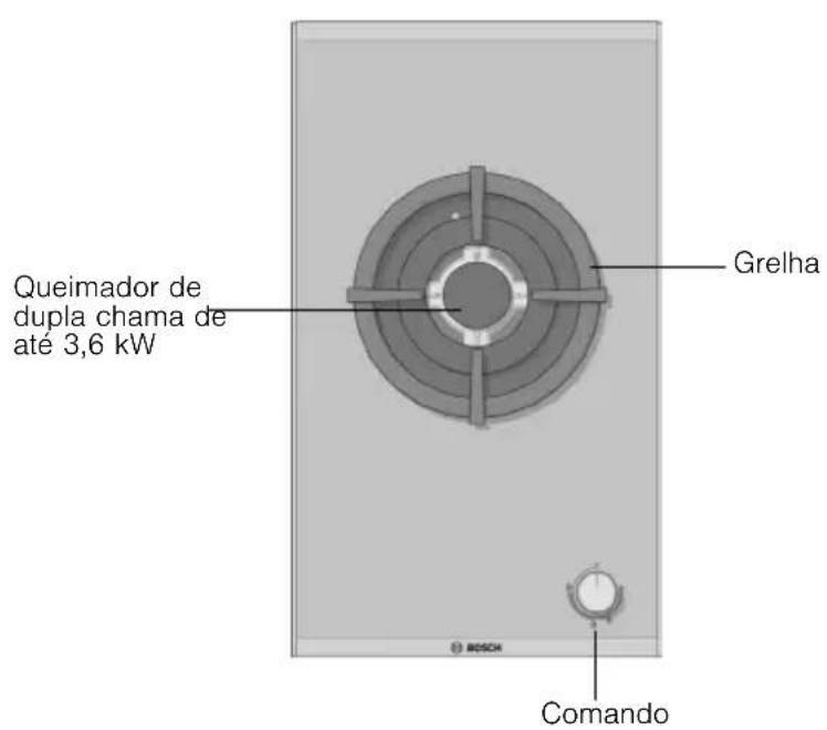 BOSCH PSA326B20E - O seu novoaporelho - 2