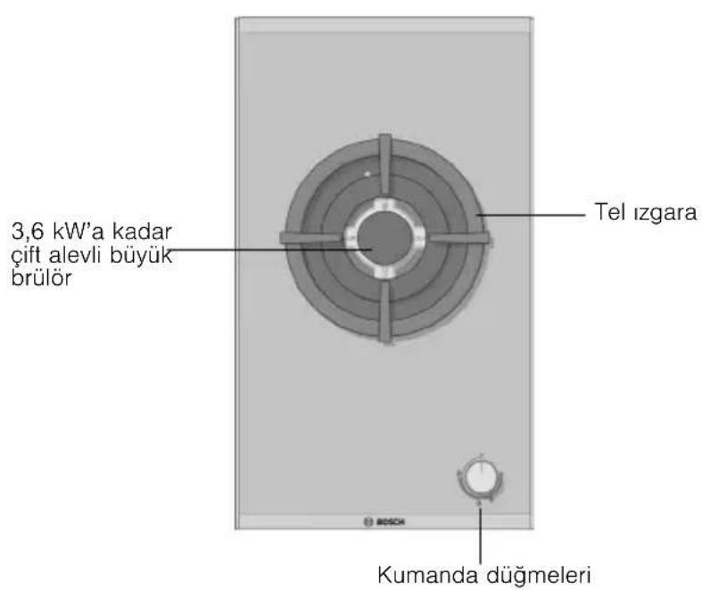 BOSCH PSA326B20E - Yeni cihazınüz - 2