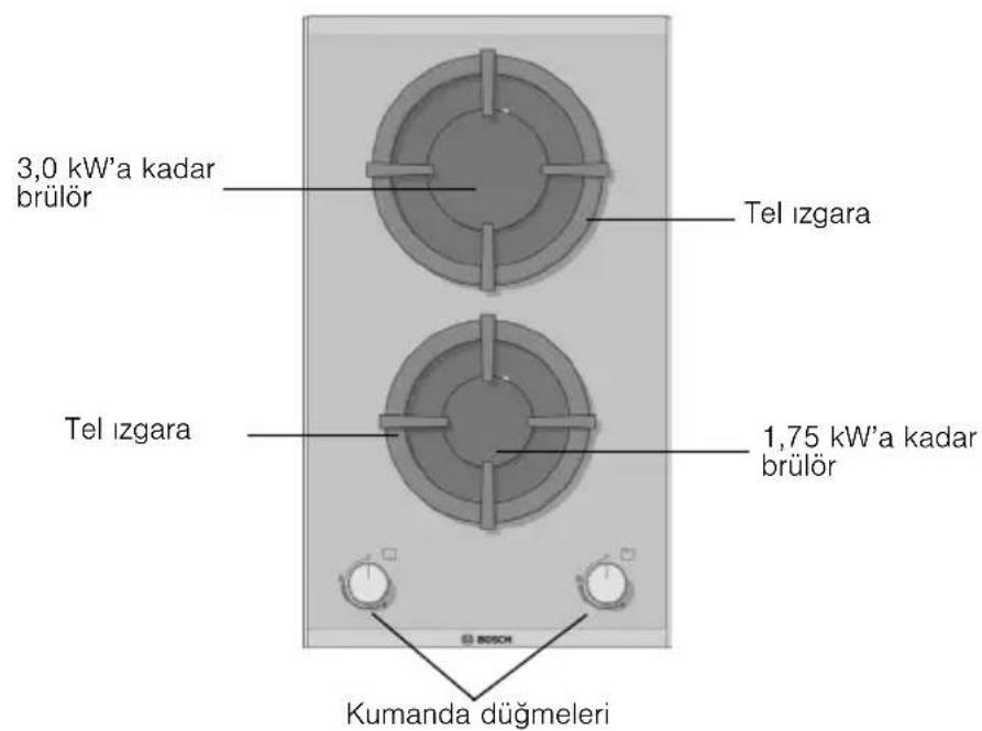 BOSCH PSB326B20E - Yeni cihazınüz - 1