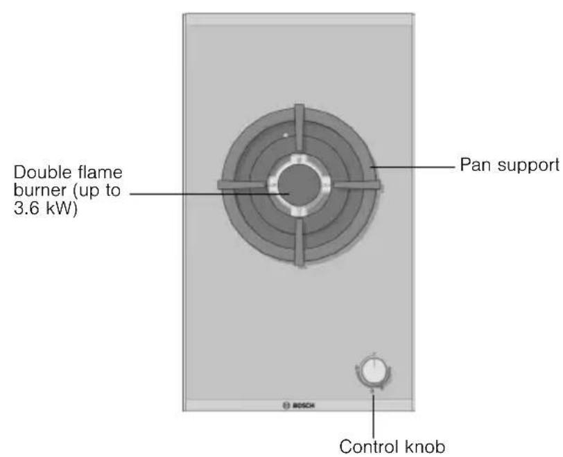 BOSCH PSB326B20E - Your new appliance - 2