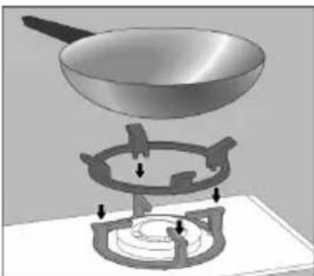 BOSCH PSB326B20E - Wok Izgara eki - 1