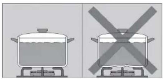 BOSCH PSB326B20E - Advertencias de uso - 2