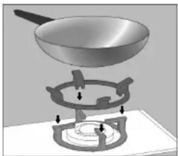 BOSCH PSB326B20E - Aanvullend rooster wok - 1