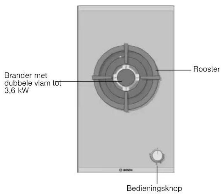BOSCH PSB326B20E - Uw{nieuwapparaat - 2