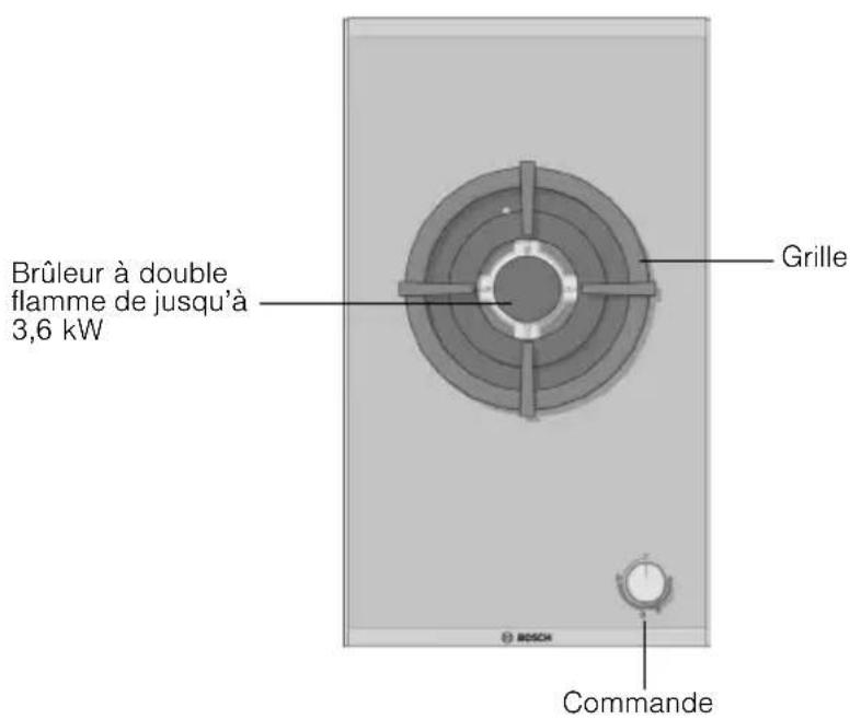 BOSCH PSB326B20E - Votre nouvel apparéil - 2
