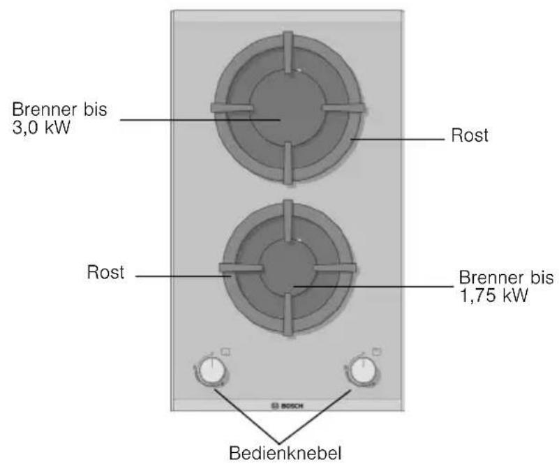 BOSCH PSB326B20E - Ihr neues Gerät - 1