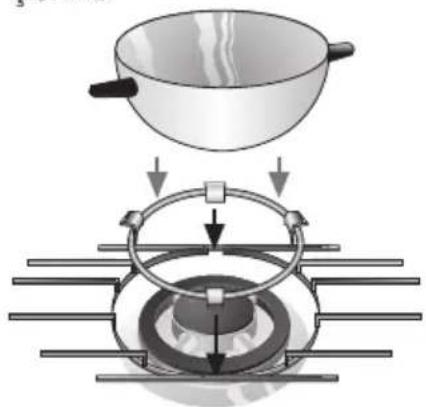 BOSCH PCD655DIT - Ek Izgaralar - 1