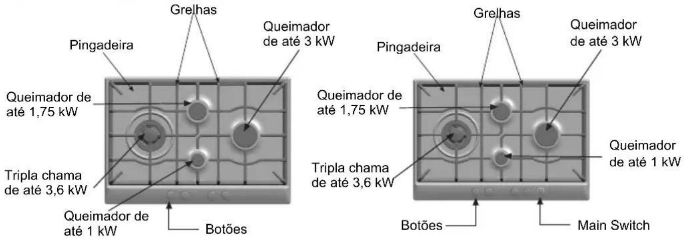 BOSCH PCD655DIT - Assim é a sua nova plac de cozinhoar - 1
