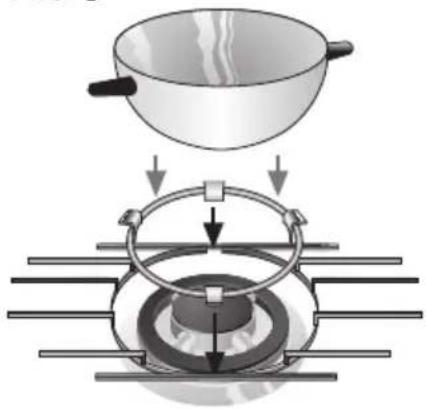 BOSCH PCD655DIT - Extra roosters - 1