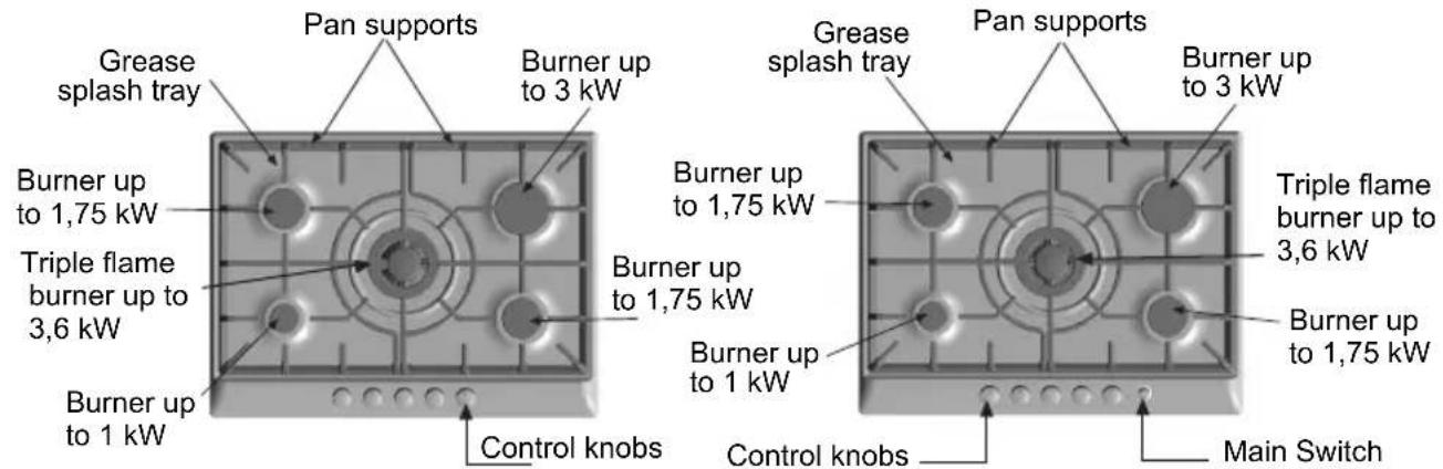 BOSCH PCD655DIT - This is what your new cooking hob looks like - 2