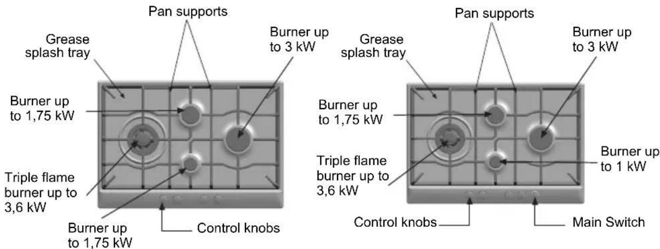 BOSCH PCD655DIT - This is what your new cooking hob looks like - 1