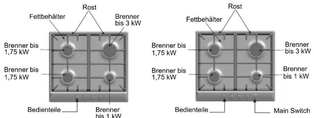 BOSCH PCD655DIT - Dies ist Ihr neues Kochfeld - 3