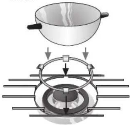 BOSCH PCD655DIT - Zusatzroste - 1