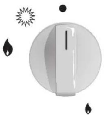 BOSCH PCD655DIT - Gaspitten - 1