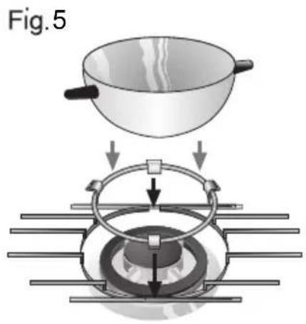 BOSCH PCD655DIT - Grelhas adiconais - 1