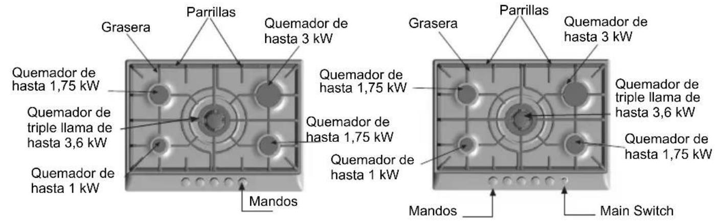 BOSCH PCD655DIT - Así se presenta su nuova plata de coccción - 2