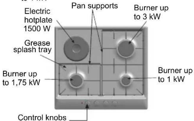 BOSCH PCD655DIT - This is what your new cooking hob looks like - 4