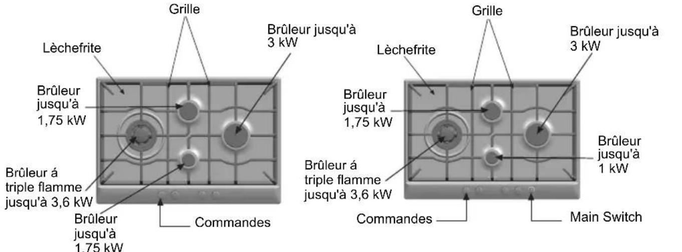 BOSCH PCD655DIT - Présentation de votre nouvelle table de cuisson - 1