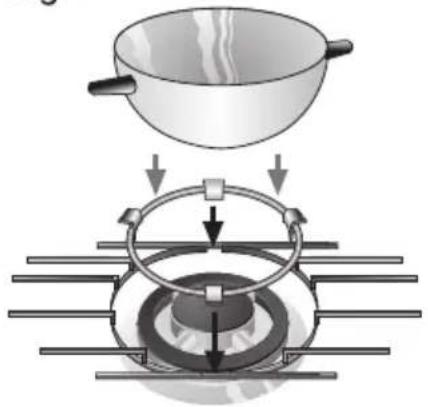 BOSCH PCD655DIT - Griglie supplementari - 1