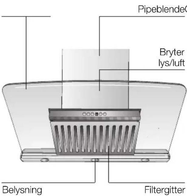 BOSCH DWK096665 - Apparatbeskrivelse Driftstype - 1