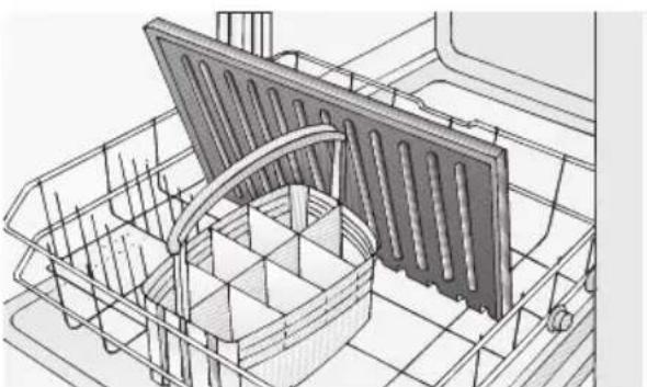 BOSCH DWK096665 - Ausschalten: - 1