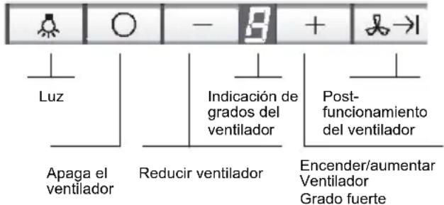 NEFF I99C68N0GB - Manejo de la campana extractora - 1