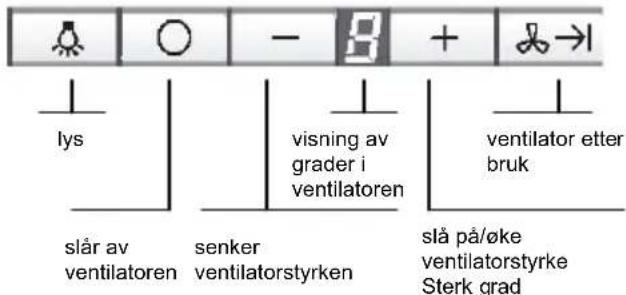 SIEMENS LF959RA50B - Bruk av kjøkenviften: - 1