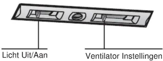 SIEMENS LC654DA10 - Gebruik van de kap - 1