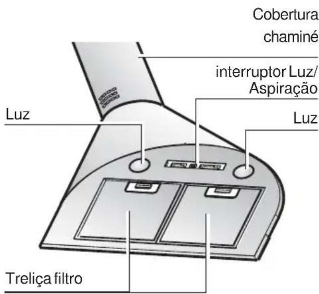 SIEMENS LC654DA10 - Descrição do aparecido - 1