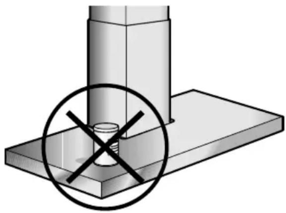 BOSCH DIK106750 - Gashällar / gassisar - 1