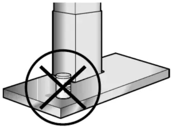 BOSCH DIK106750 - Sikkerhedsinstruktioner - 1
