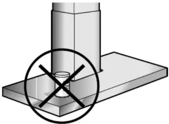 BOSCH DIK106750 - Consignes de sécurité - 1