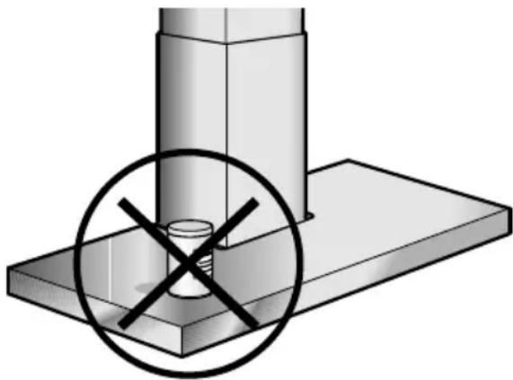 BOSCH DIK106750 - Veiligheidsvoorschriften - 1
