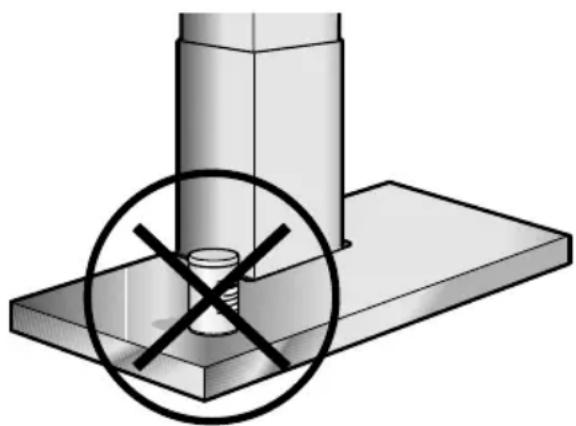 BOSCH DIK106750 - Turvallisuusohjeita - 1