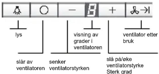 SIEMENS LF259RB50 - Bruk av kjøkkenviften: - 1